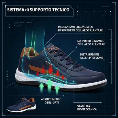 🎉Ultimo giorno! 70% di sconto! ✅ Scarpe mediche plantari progettate specificamente per persone con problemi ai piedi, per alleviare il dolore alla schiena, alle articolazioni e ai piedi.