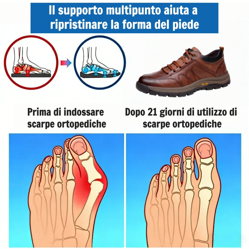 🎁Ultimo giorno per approfittare dello sconto del 70%, non perdertelo! ⏰Realizzate in pelle di vitello australiana🐂Supporto per il piede - allevia il dolore ai piedi✅Impermeabili e antiscivolo, comode da indossare✅Eleganti e versatili.