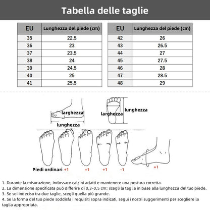 【⏰Ultimo giorno, 70% di sconto! Non perdete l'occasione!】Scarpe ortopediche ergonomiche con assorbimento degli urti, ✅️scarpe ortopediche salutari progettate specificamente per gli uomini europei.