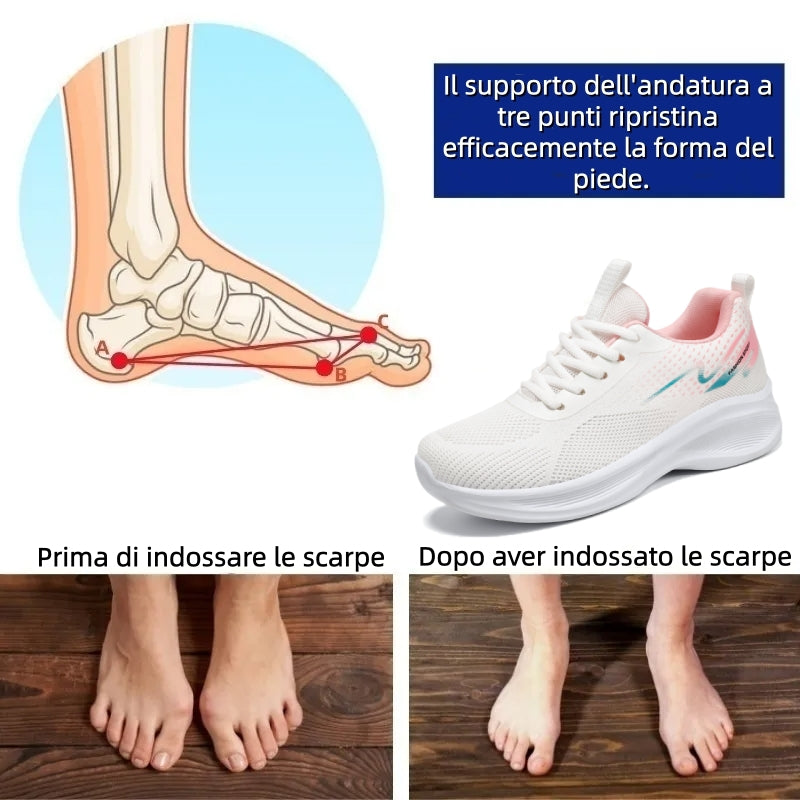 【⏰Ultimo giorno, 70% di sconto! Non perdete l'occasione!】Scarpe ortopediche ergonomiche con assorbimento degli urti, ✅️scarpe ortopediche salutari progettate specificamente per le donne europee.