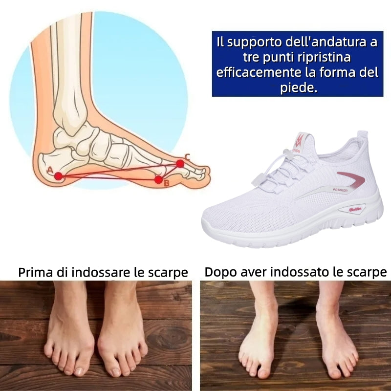 【⏰Ultimo giorno, 70% di sconto! Non perdete l'occasione!】Scarpe ortopediche ergonomiche con assorbimento degli urti, ✅️scarpe ortopediche salutari progettate specificamente per le donne europee.