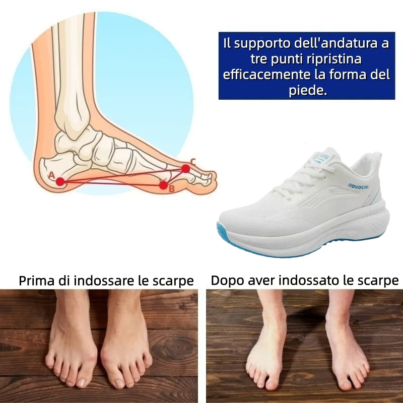 【⏰Ultimo giorno, 70% di sconto! Non perdete l'occasione!】Scarpe ortopediche ergonomiche con assorbimento degli urti, ✅️scarpe ortopediche salutari progettate specificamente per le donne europee.