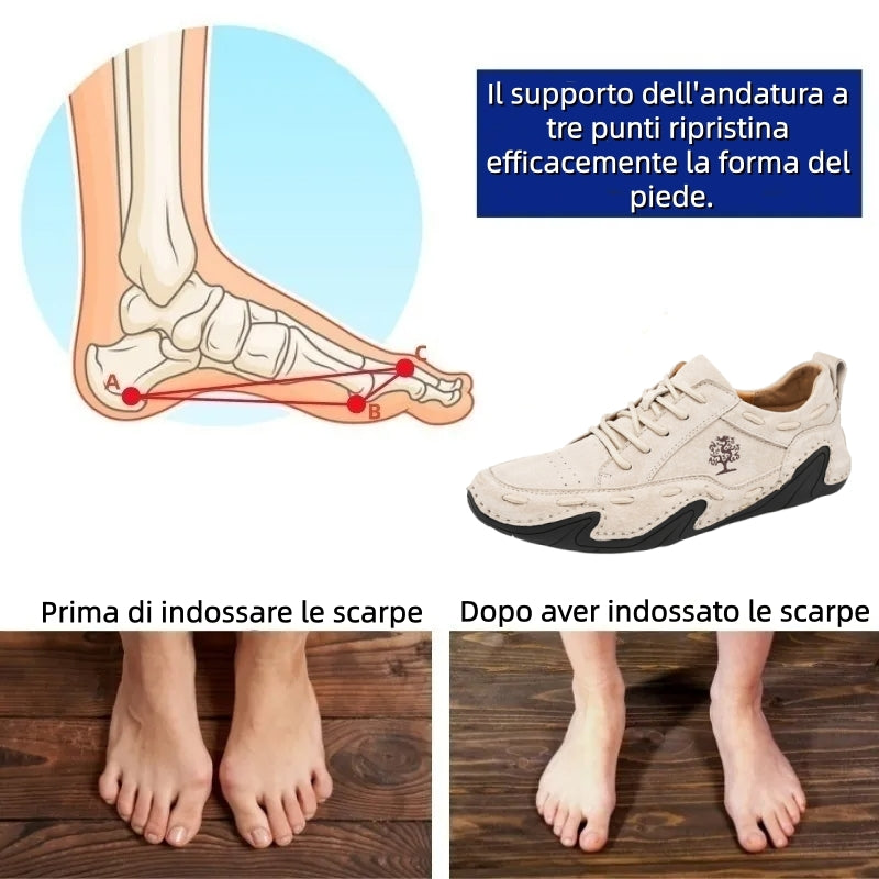 【⏰Ultimo giorno, 70% di sconto! Non perdete l'occasione!】Scarpe ortopediche ergonomiche con assorbimento degli urti, ✅️scarpe ortopediche salutari progettate specificamente per gli uomini europei.
