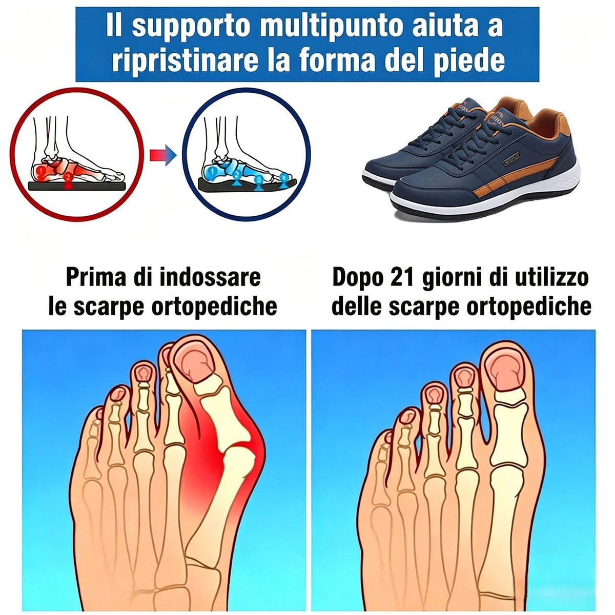 🎉Ultimo giorno! 70% di sconto! ✅ Scarpe mediche plantari progettate specificamente per persone con problemi ai piedi, per alleviare il dolore alla schiena, alle articolazioni e ai piedi.