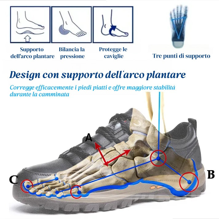 🎁Ultimo giorno per approfittare dello sconto del 70%, non perdertelo! ⏰Realizzate in pelle di vitello australiana🐂Supporto per il piede - allevia il dolore ai piedi✅Impermeabili e antiscivolo, comode da indossare✅Eleganti e versatili.