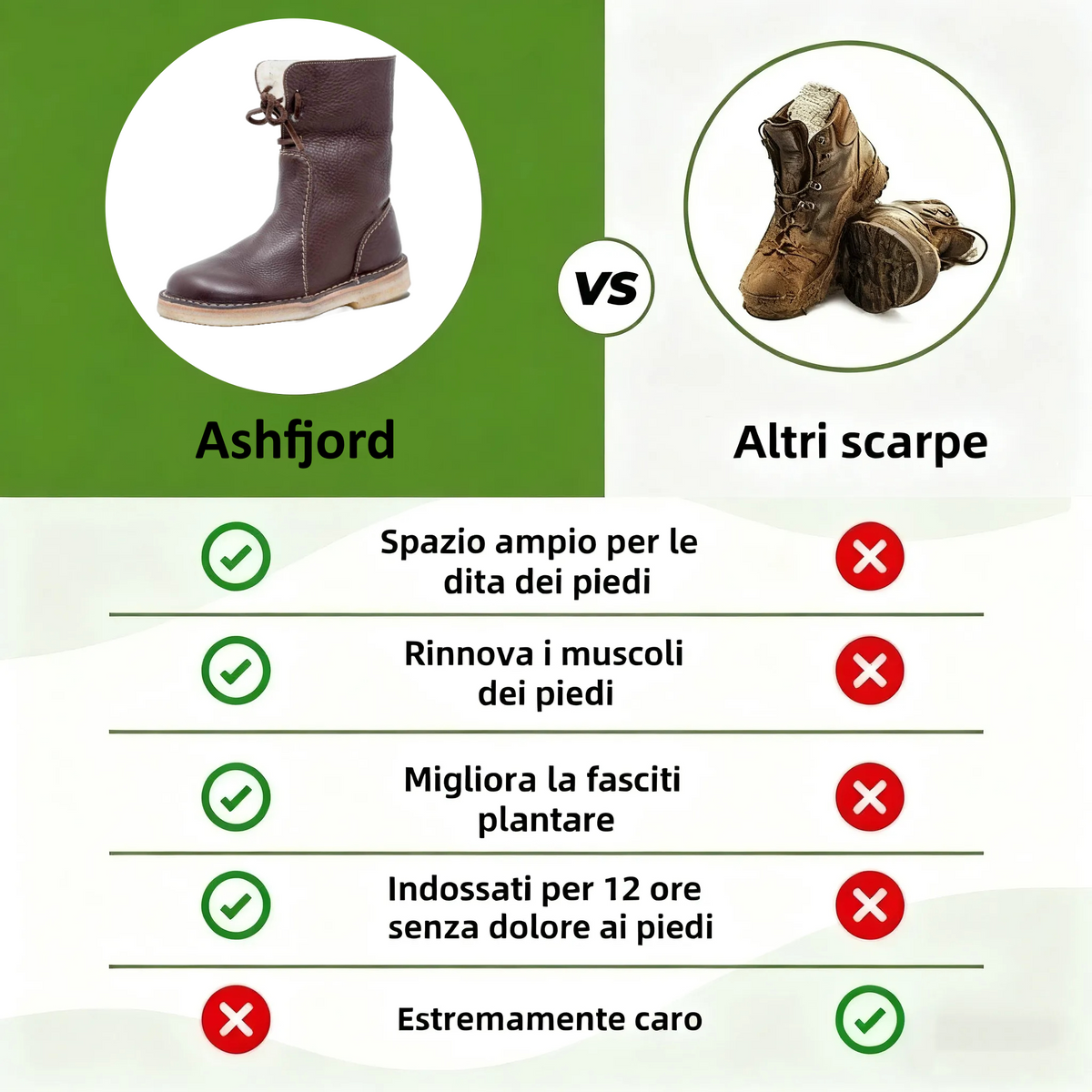 (🎉 Offerta speciale di oggi: 70% di sconto - Non perdertela!) ⏰ Scarpe invernali ortopediche ergonomiche che alleviano efficacemente il dolore a piedi, ginocchia e schiena. ✅ Calde scarpe ortopediche progettate specificamente per le donne europee.