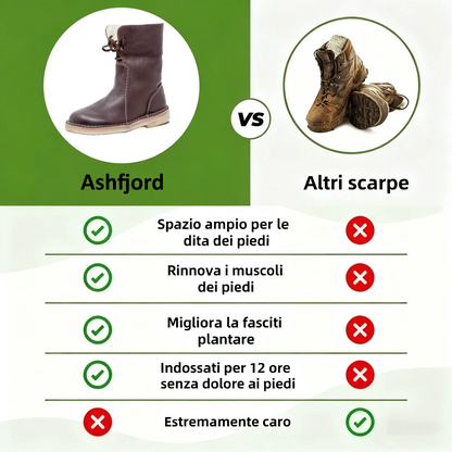 (🎉 Offerta speciale di oggi: 70% di sconto - Non perdertela!) ⏰ Scarpe invernali ortopediche ergonomiche che alleviano efficacemente il dolore a piedi, ginocchia e schiena. ✅ Calde scarpe ortopediche progettate specificamente per le donne europee.