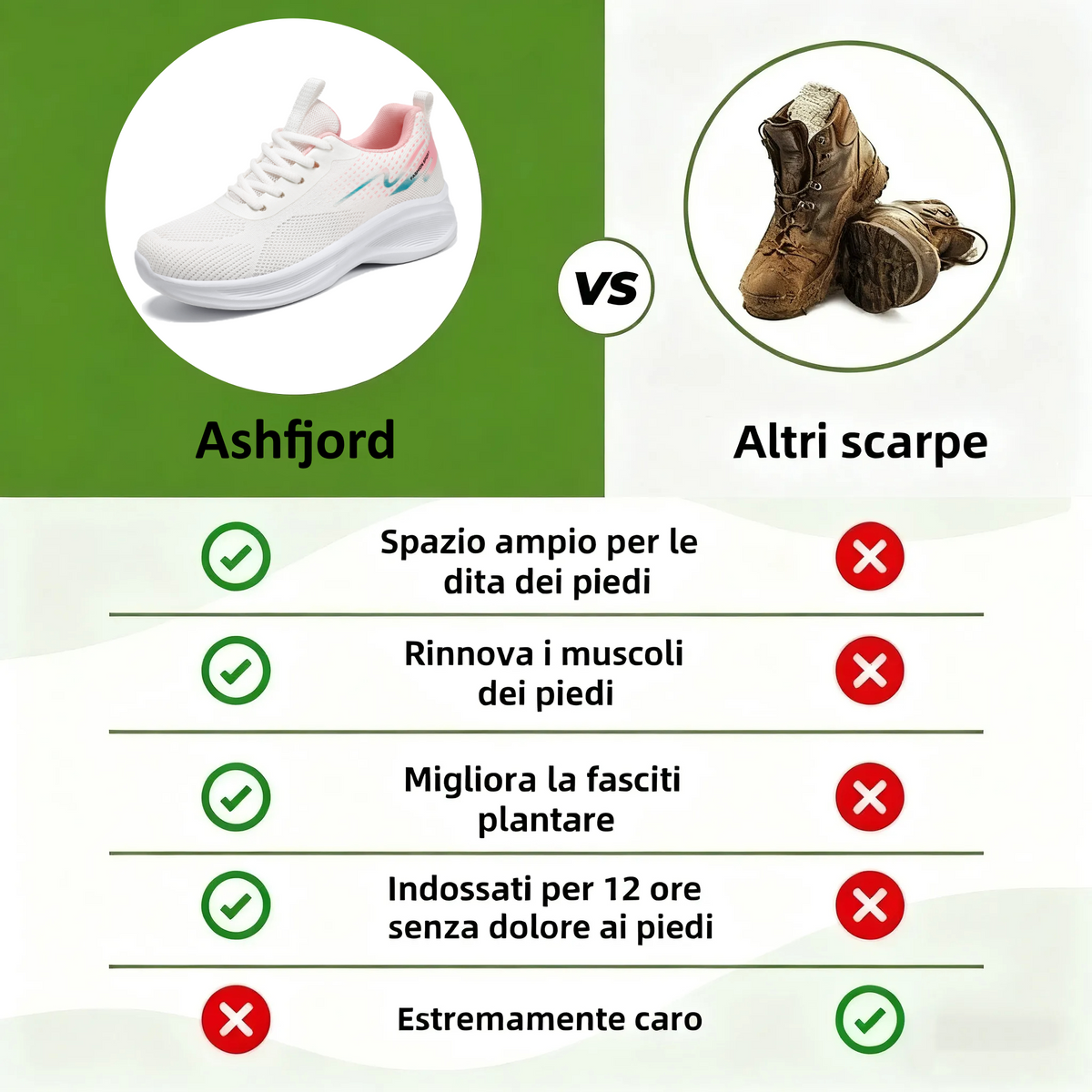 【⏰Ultimo giorno, 70% di sconto! Non perdete l'occasione!】Scarpe ortopediche ergonomiche con assorbimento degli urti, ✅️scarpe ortopediche salutari progettate specificamente per le donne europee.
