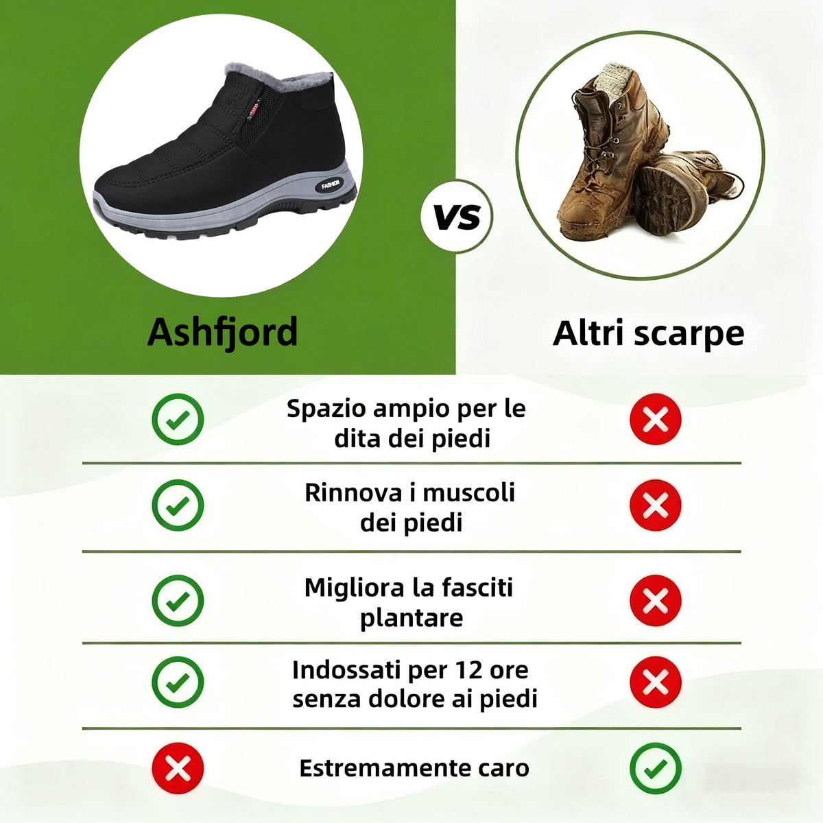 (🎉 Offerta del giorno: Sconto del 70% – Da non perdere!) ⏰ Scarpe invernali ortopediche ed ergonomiche che alleviano efficacemente i dolori a piedi, ginocchia e schiena. ✅ Adatte sia per uomo che per donna.