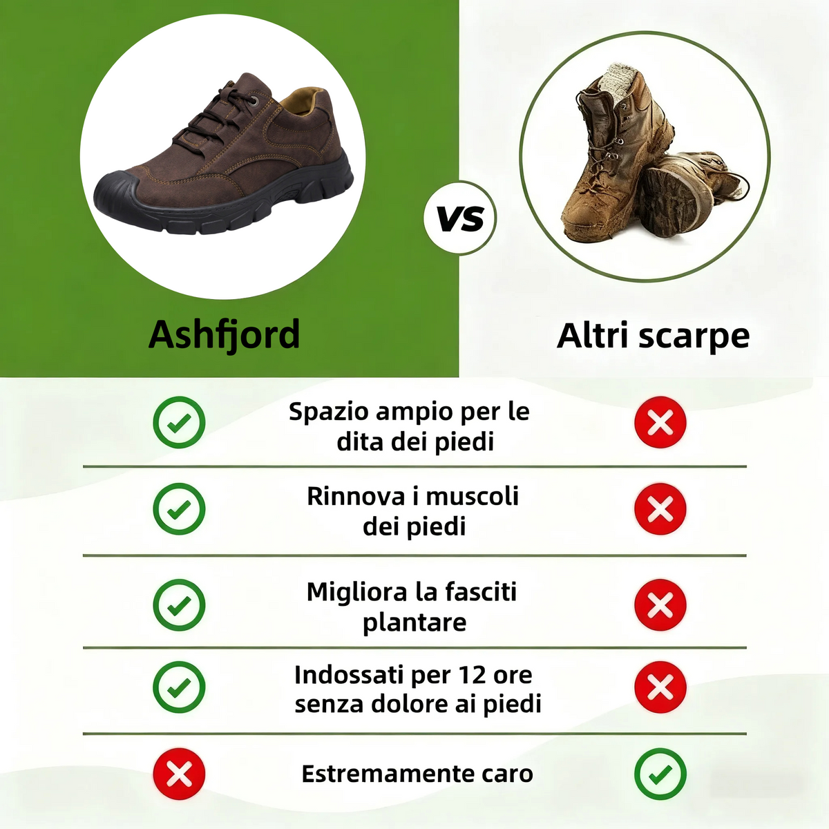 【⏰Ultimo giorno, 70% di sconto! Non perdete l'occasione!】Scarpe ortopediche ergonomiche con assorbimento degli urti, ✅️scarpe ortopediche salutari progettate specificamente per gli uomini europei.