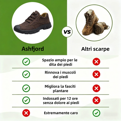 【⏰Ultimo giorno, 70% di sconto! Non perdete l'occasione!】Scarpe ortopediche ergonomiche con assorbimento degli urti, ✅️scarpe ortopediche salutari progettate specificamente per gli uomini europei.
