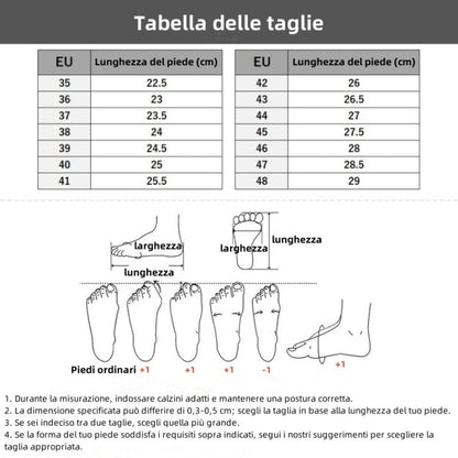 🔥 Offerta speciale di oggi con il 70% di sconto🎁Scarpe ortopediche da camminata da uomo ✅ Traspiranti e antiscivolo - Dì addio al dolore ai piedi e goditi un comfort che dura tutto il giorno!